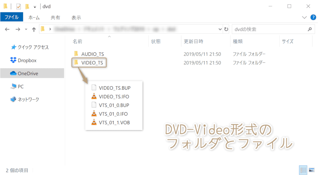 DVD-Video形式のフォルダとファイル例